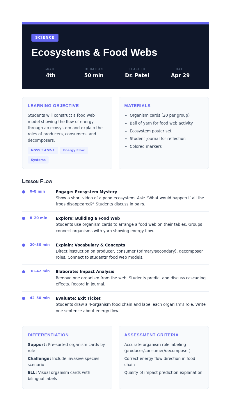 Bold contemporary lesson plan